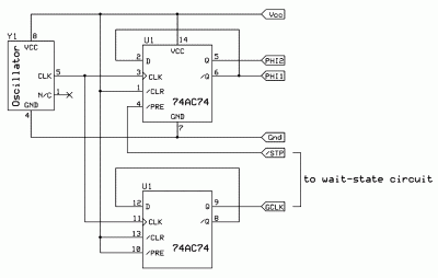 Dual-Section Ø2 Clock Generator