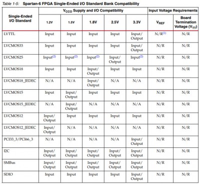 Table 1.5.jpg