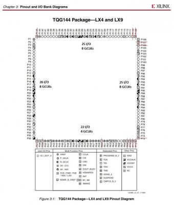 TQG144 Package.jpg