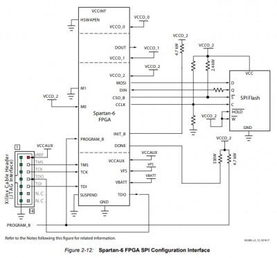 SPI Config.jpg