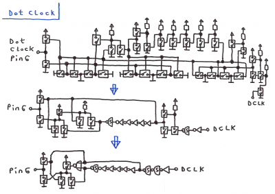 8701_dotclock.png