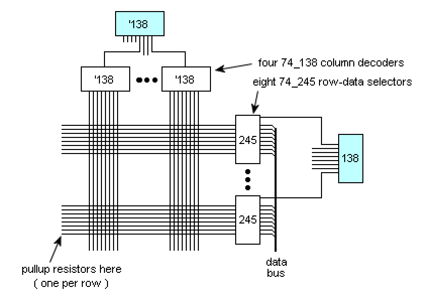 diode ROM Plan 'A'.png