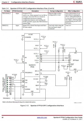 S6 SPI Config Interface.jpg