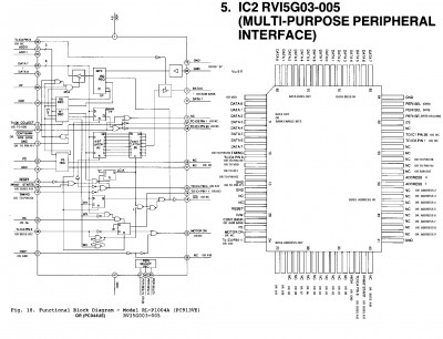 hhc-ram-rom-logic.JPG