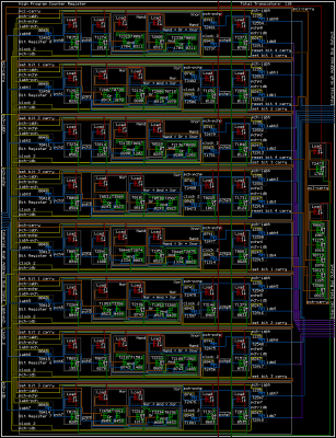 High Program Counter Register.png