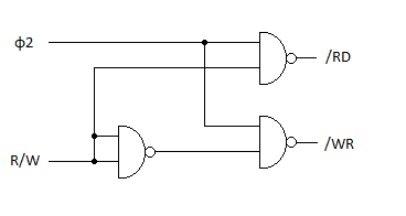 RD and WR generation.png