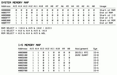 sbc_v1_orig_mem_map.gif