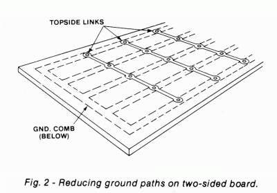 Ground Plane (approximated).gif