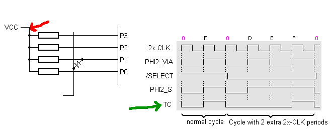 Notes on '163-based cycle stretcher.png