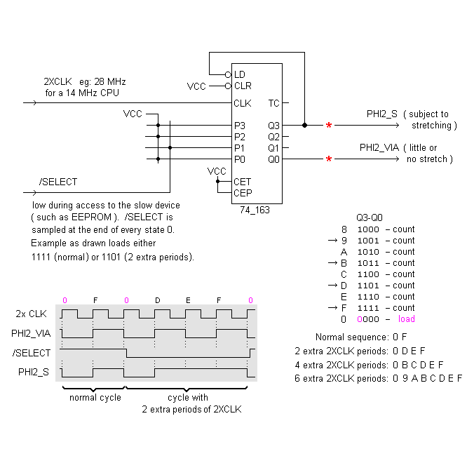 '163-based cycle stretcher.png
