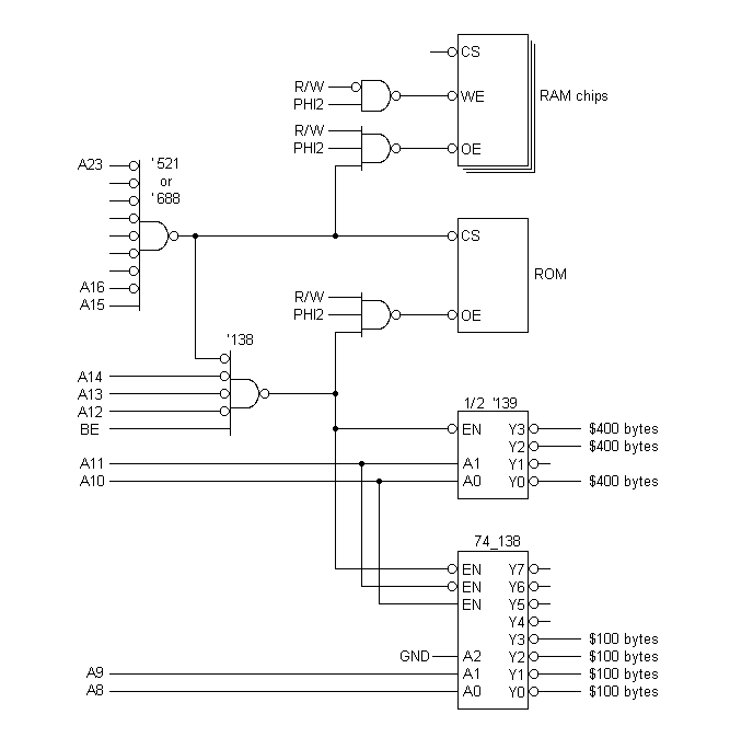 AddrDecode variation A.png