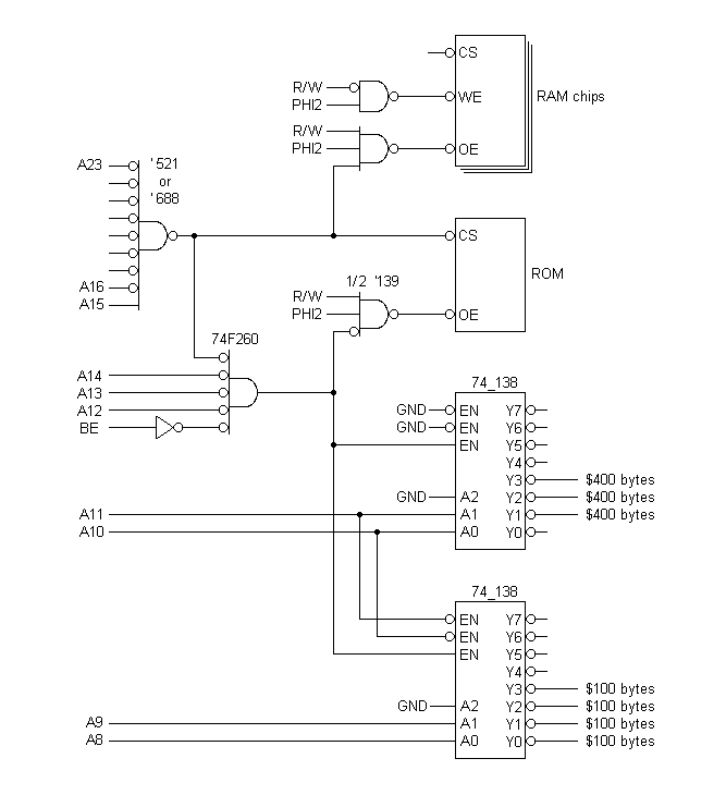 AddrDecode variation B.png