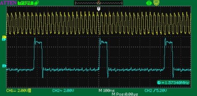 25.175 MHz master clock, 7:1 ration CPU clock at 1.57mhz