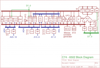 C74-6502 Block Diagram.png