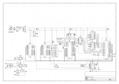 Mono version for BDD