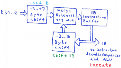 6502_instruction_buffer.png