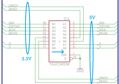 lvc245_example.png