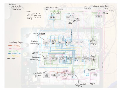 05_breadboard_annotated.jpg