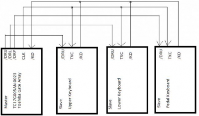 hs5-spi.png