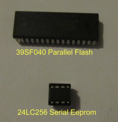 Totally different beasts