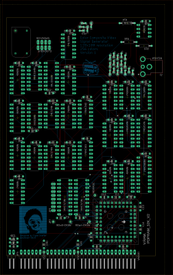Composite video generator board