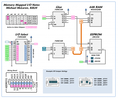 74HC688 Decoder Notes.png