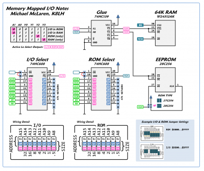 74HC688 Decoder Notes 2.png