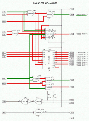 RAM Select at $BFxx, Write Cycle