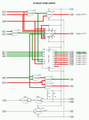 I/O Select at $C000, Write Cycle