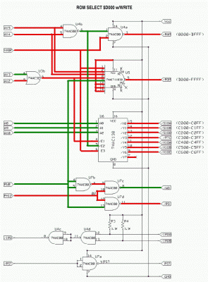 ROM Select at $D0xx, Write Cycle