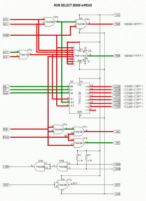 ROM Select at $D0xx, Read Cycle