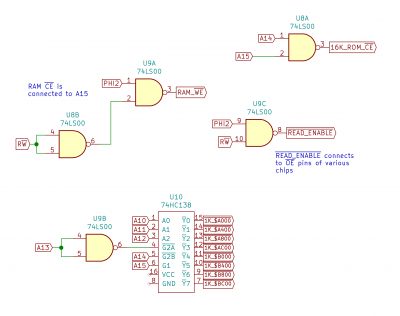 Zolatron-ROM-RAM-decoding_2.png