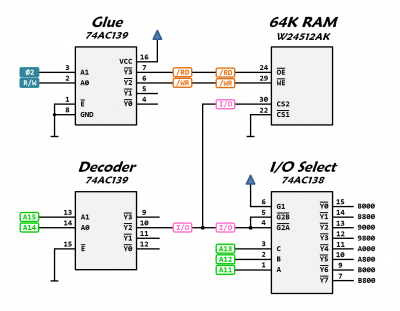 Decoder 2.png