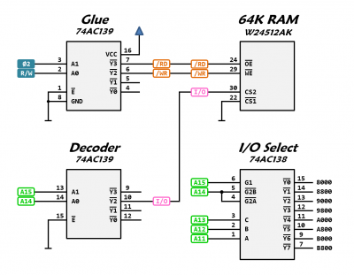 Decoder 2.png