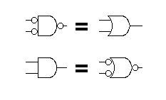 logic equivalents.png