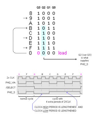 cycle stretcher extra detail.png