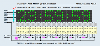 K8LH MacMux 7x45 diagram.png