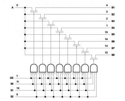 1-of-8 FET mux.png
