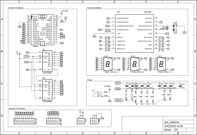 Bootstrap&FreqMeter.png