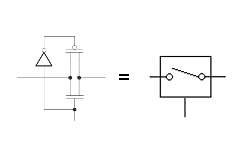 CMOS transission gate.png