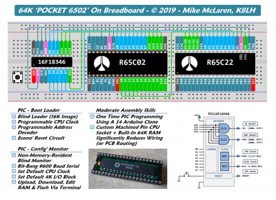 6502-on-breadboard.png