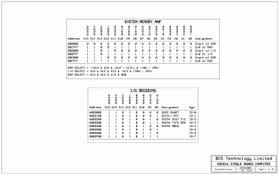 sbc_v1.5.2_p1.gif (113.66 KiB) Viewed 1119 times POC V1.1: Memory Map