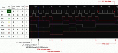 wait_stating.gif (112.49 KiB) Viewed 25484 times Wait-State Testing