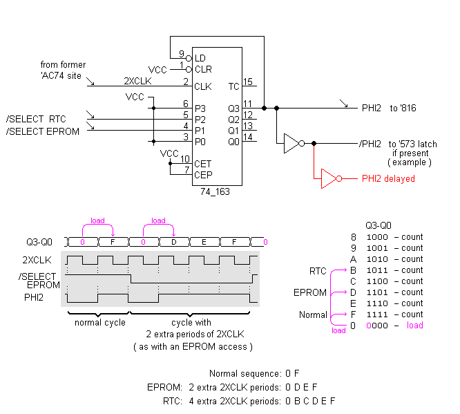 stretcher options .png
