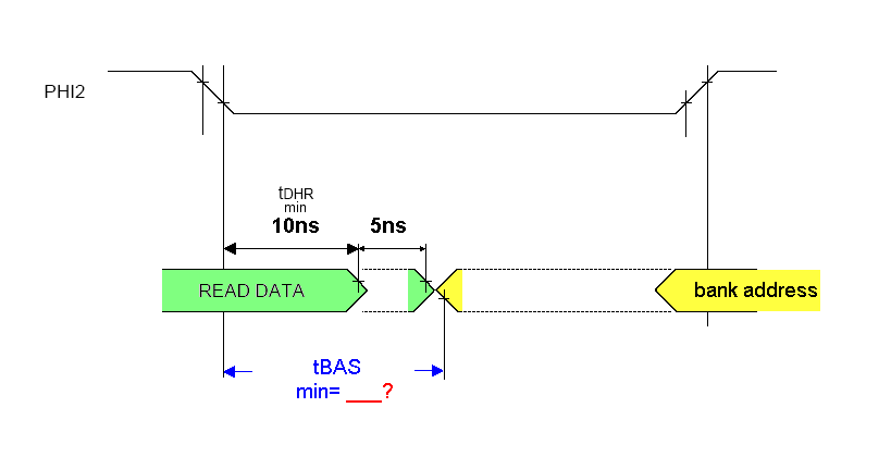 handoff from the transceiver to the CPU