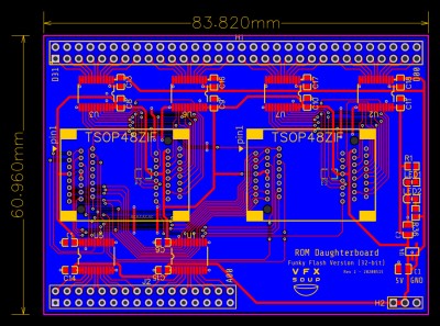 Daughterboard PCB Layout