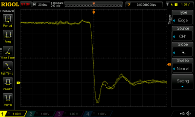 Using the ground springy thing.