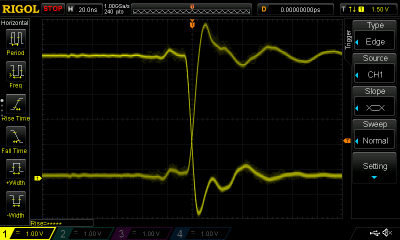 Faster rise time. Overshoot and undershoot. Driven by 74HC377