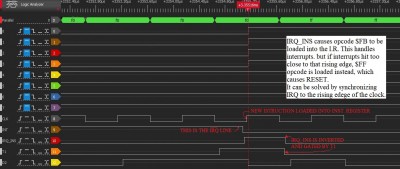 Interrupt too close for confort_edited.jpg